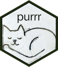 :scale 200px